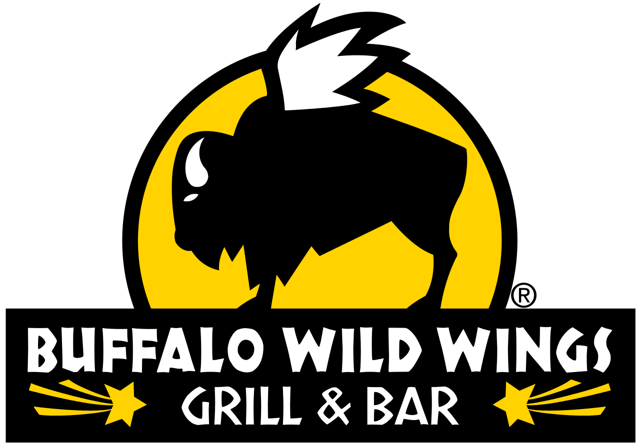 repulsion rytme Uplifted Buffalo Wild Wings (BWLD) Stock | Going Wild After Earnings - Warrior  Trading News