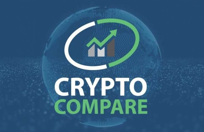 ada crypto compare