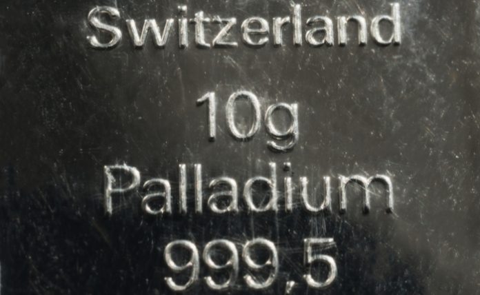 Palladium prices